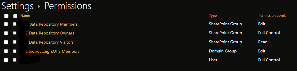 Re: I created a Group List then I stopped inheriting permissions. I ...