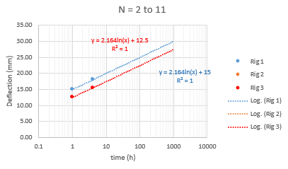 Excel Graph.PNG