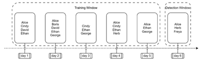 BrittanyCCP_0-1701195824131.png