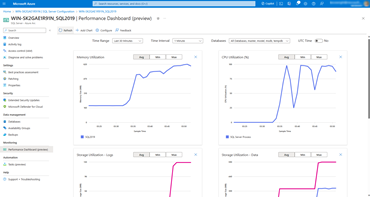Performance dashboards for SQL Server enabled by Azure Arc – now in ...