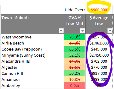 Custom Number Filtering | Microsoft Community Hub