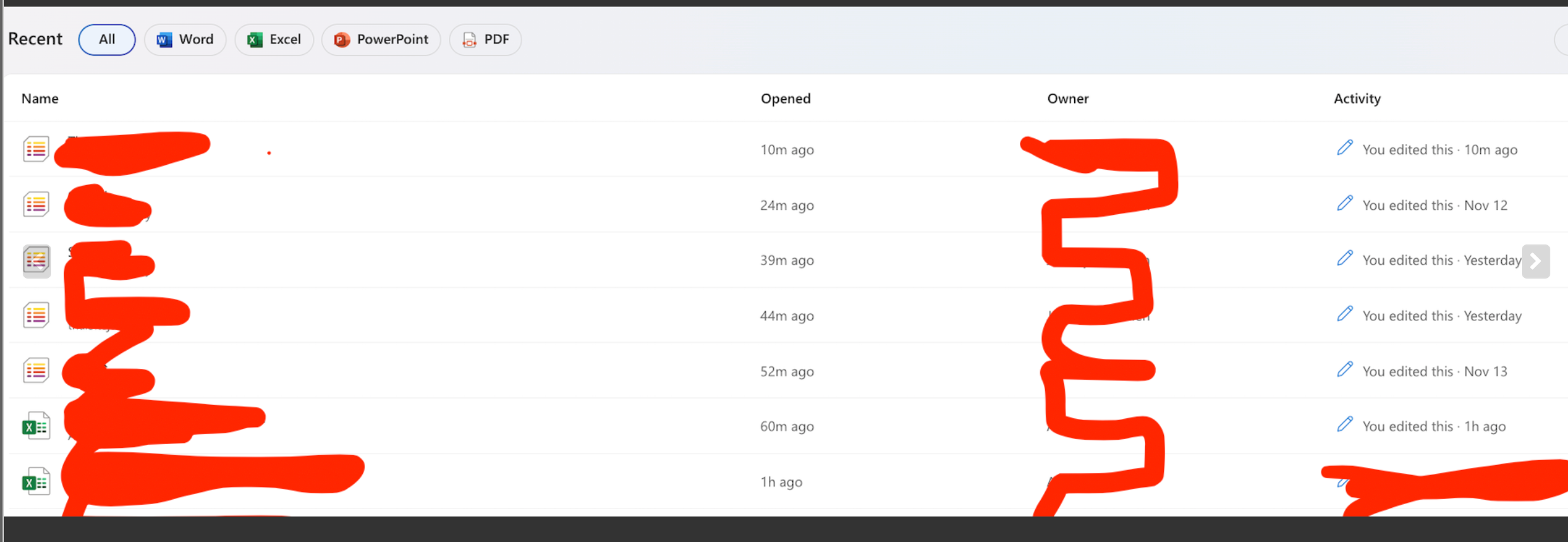 SharePoint recent activity | Microsoft Community Hub