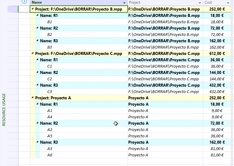 Group by Project - Resource cost 1.png