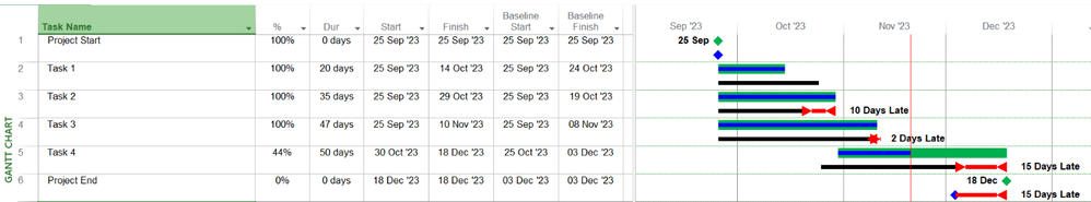 Late Tasks Screenshot.png
