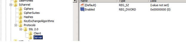 null