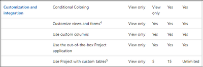 Screenshot 2023-11-27 164524.png