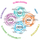lsmagin's avatar