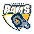 langleyrams's avatar
